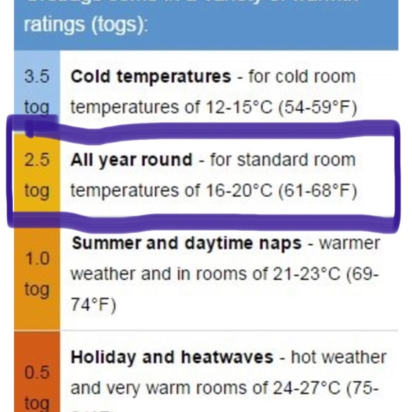 Grobag 2.5 TOG Sleep Sack - 0 - 6 months - Picture 5 of 5